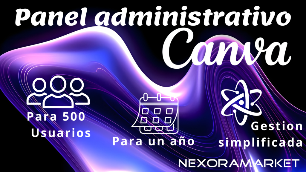 Panel Canva